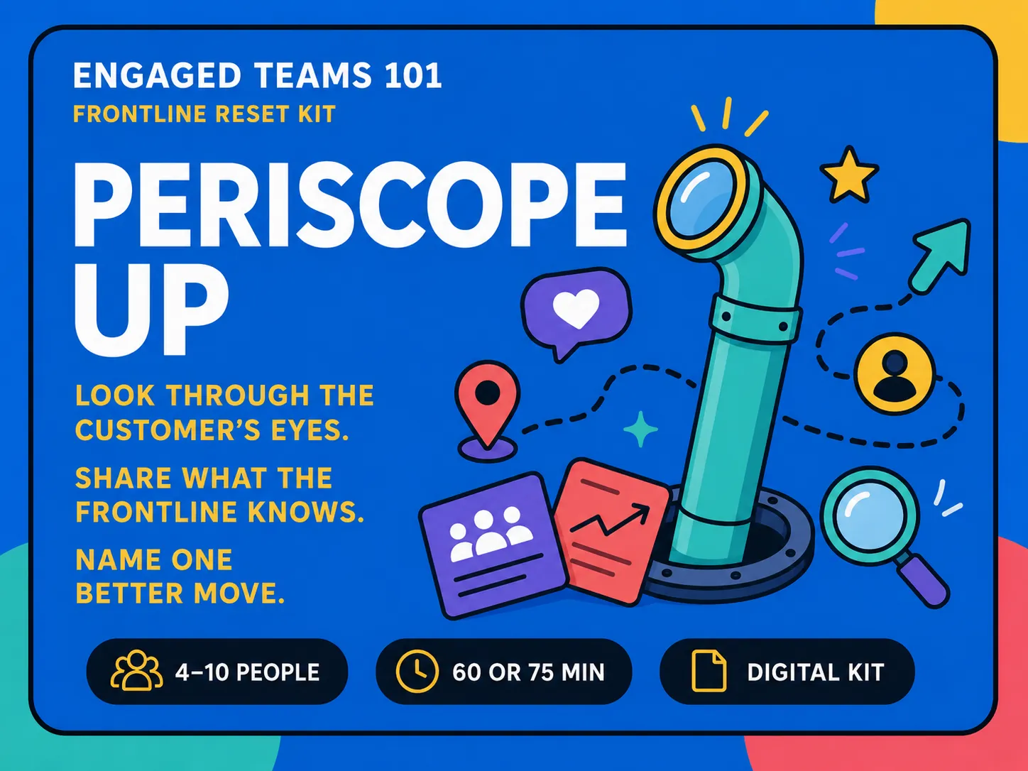 Periscope Up frontline customer perspective reset kit by Engaged Teams 101
